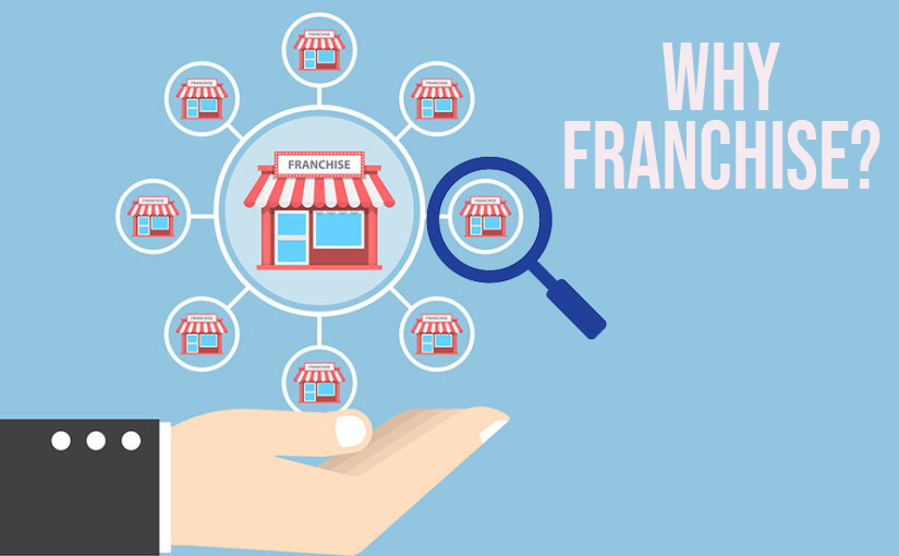 Buy Franchise in India | Buy Low Cost Franchise in India